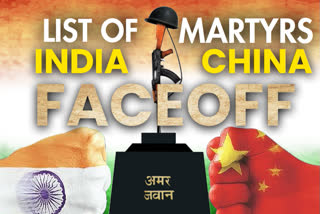 India-China faceoff