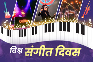 world music day, list of renowned music festivals in india