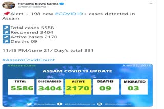 COVID19 ASAM TRACKER