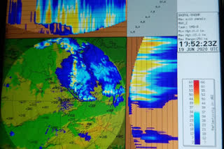 Heavy rain alert