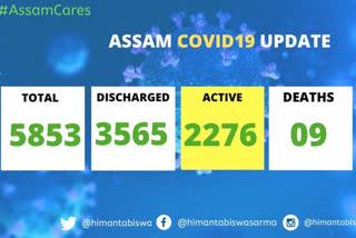 COVID-19: অসমৰ শেহতীয়া তথ্য