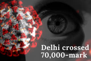 3788-fresh-covid-19-cases-in-delhi