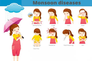 Common monsoon diseases