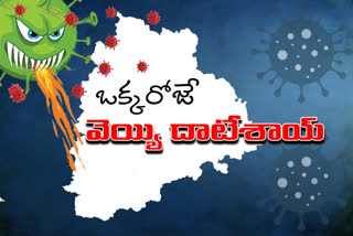 తెలంగాణలో మరో 1087 మందికి కరోనా పాజిటివ్