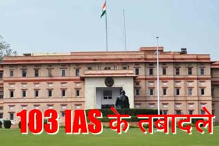 जयपुर नगर निगम  शिक्षा विभाग राजस्थान  IAS transfer  jaipur news  major administrative reshuffle in rajasthan  103-ias-transfers  rajiv swaroop new chief secretary