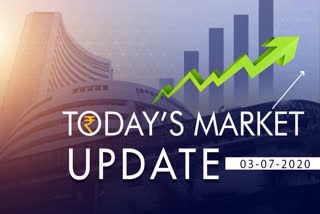 Market Roundup: Sensex jumps 178 points; Nifty reclaims 10,600 level