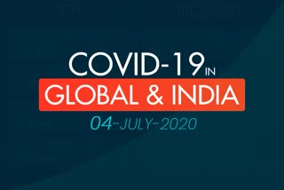 International Covid tracker