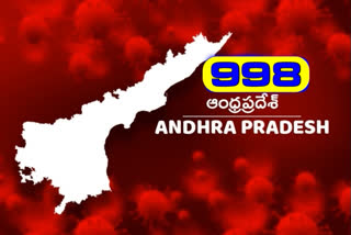 989 new corona positive cases conformed in ap