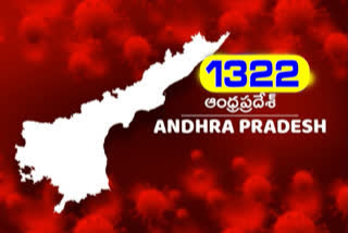 today's corona cases in Andhrapradesh