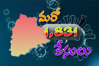 corona cases update in telangana