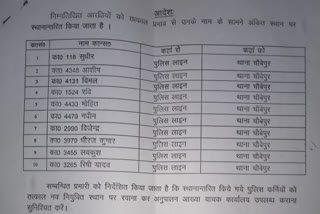 10 Constables transferred to Chaubepur police station