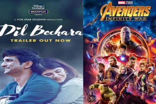 Sushant Singh Rajput's Dil Bechara breaks Avengers: Infinity War record