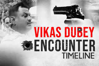 Vikas Dubey encounter: Here's how the events unfolded