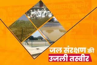 Karna Narendra Agricultural University Latest News, Water crisis in Jobner, Jaipur News