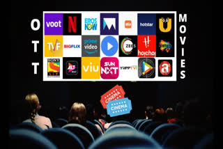 MoMagic Survey on indians watching movies on OTT platforms,social distancing & movie watching by Indians survey