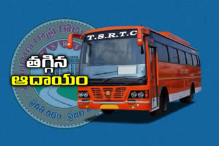 tsrtc