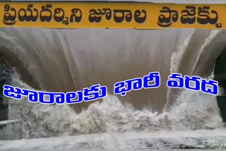 Jurala water release