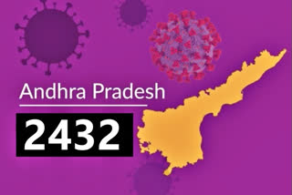 2432 new corona cases registered in andhrapradesh