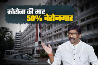 70 thousand posts are vacant in Jharkhand government, news oh Jharkhand government, Vacancy after corona in Jharkhand, झारखंड सरकार में 70 हजार पद खाली, झारखंड सरकार की खबरें, झारखंड में कोरोना के बाद वैकेंसी