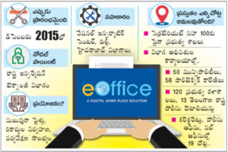 All government offices are now becoming e-offices