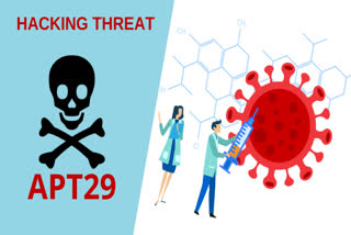 APT29 hacking group on covid-19 vaccine ,hacking on covid-19 vaccine development companies