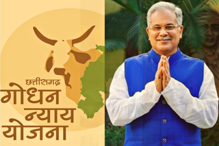 cm-bhupesh-baghel-launch-godhan-nyaya-yojana