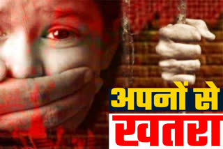 Sexual abuse in rajasthan, Sexual abuse in jaipur,  Rajasthan Police News