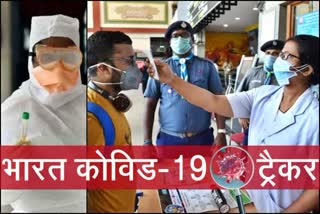 भारत में कोरोना वायरस
