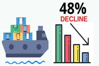 Smartphone shipments in India,Market research firm Canalys;