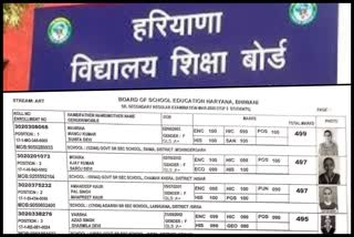 BSEH declared 12th result, Manisha from Mahendragarh topped in the state