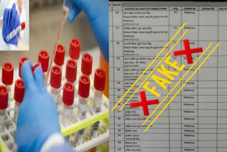 fake-list-of-corona-infected-viral-on-social-media