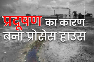 bhilwara news, भीलवाड़ा समाचार