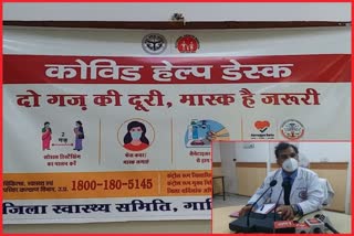 corona recovery rate in ghaziabad infected patients recovering fast