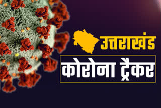 Corona Uttarakhand news