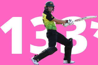 This Day That Year: Australia's Lanning smashed highest score in women's T20Is as captain