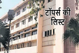 MP12th board exam result