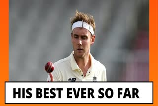 Stuart Broad