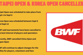 Taipei Open & Korea Open among 4 tournaments cancelled by BWF