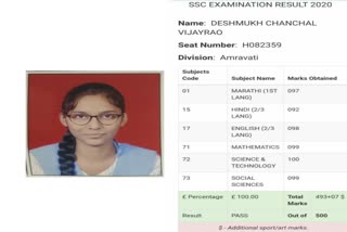 ssc result