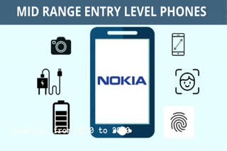 Nokia to launch mid range phone ,features & specifications of nokia mid range phone