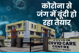 Covid Care Center of bundi, बूंदी कोविड केयर सेंटर