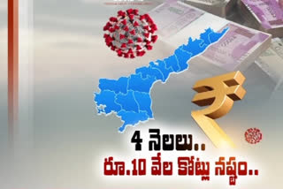 కరోనాతో తగ్గిన ఆదాయం.. రాష్ట్ర ప్రభుత్వంపై రుణభారం..!