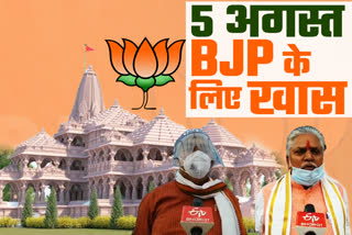 BJP wants to make historic date of August 5