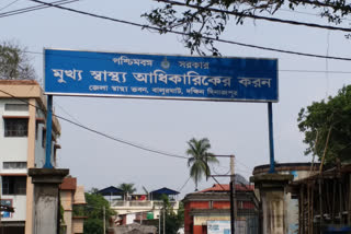 120 new covid positive cases are found in south dinajpur