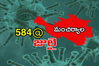 కరోనా కరాళ నృత్యం.. ఒక్క జులైలోనే 584 కేసులు