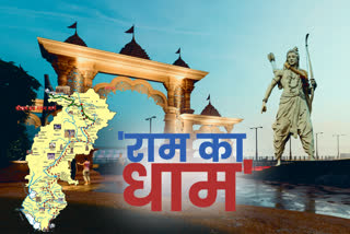 ram van gaman path chhattisgarh