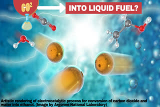 Carbon dioxide (CO2) and water into ethanol ,U.S. Department of Energy's (DOE) Argonne National Laborator