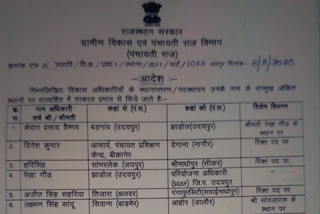 Panchayati Raj department,  विकास अधिकारियों के तबादले, राजस्थान न्यूज़