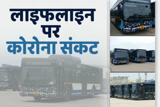 gurugram metropolitan city bus limited facing financial crisis due to coronavirus lockdown