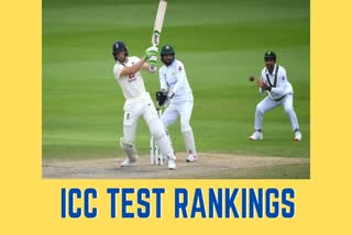 ICC rankings